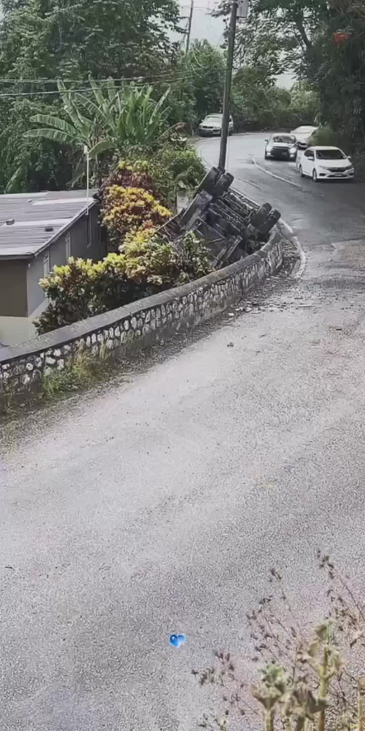 @Šãvãgę