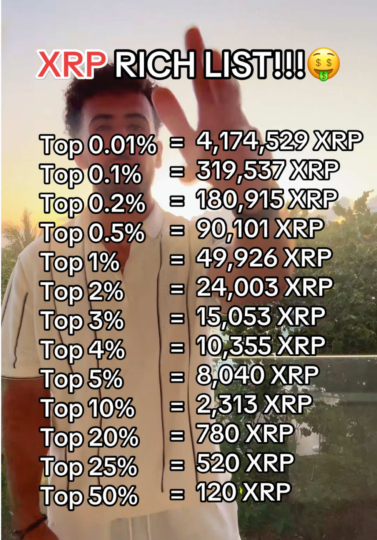 @CRYPTO🔥🚀📈💸