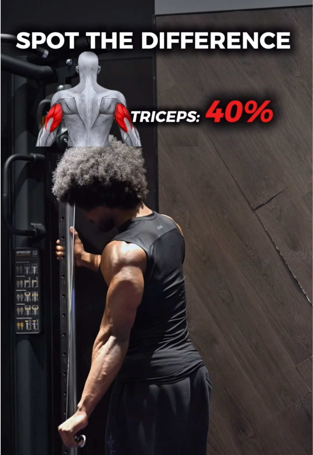 @Gymbro001 | Fix Your Workouts