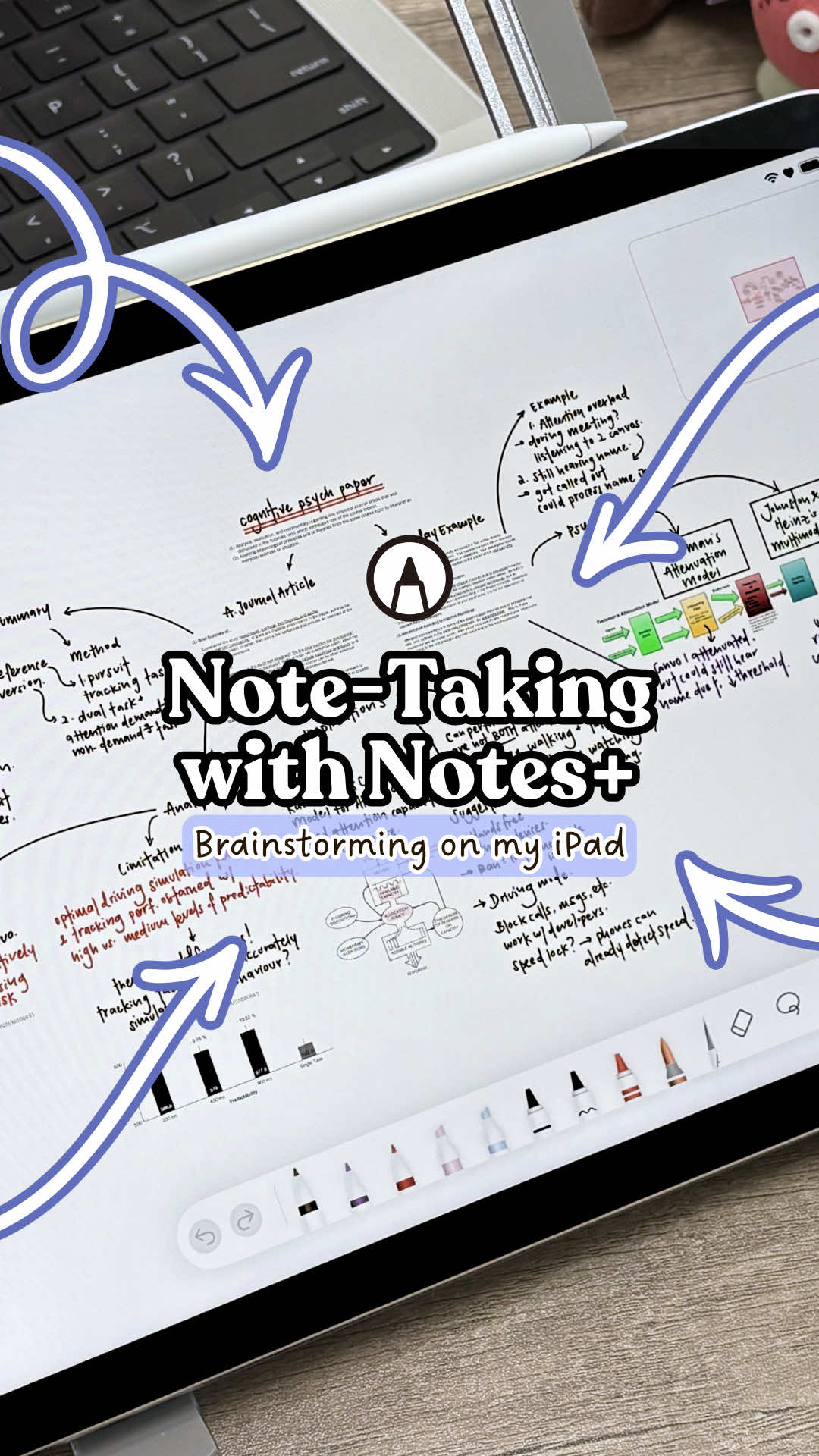 @Notes+