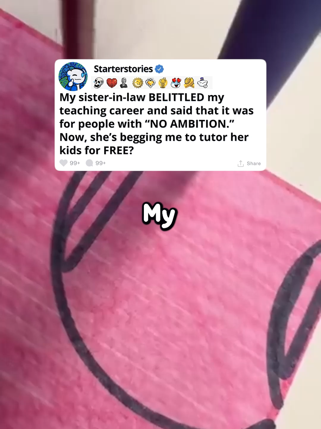@Reddit Videos