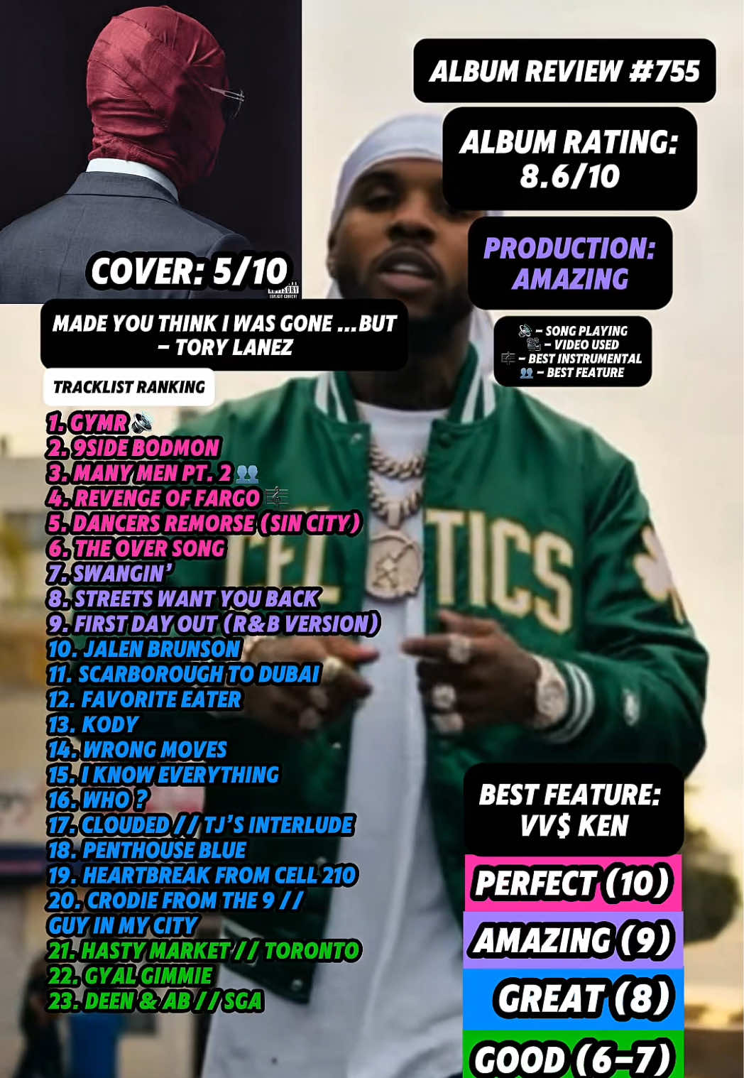 @JT Music Rankings