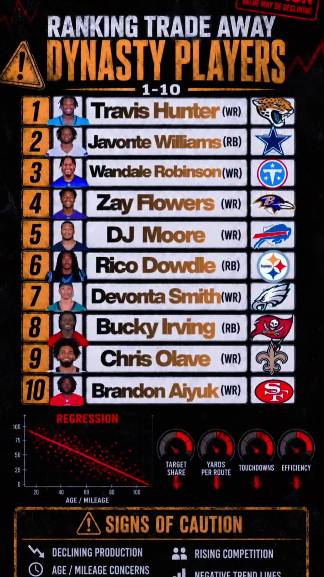 @Gatorthefantasyguy