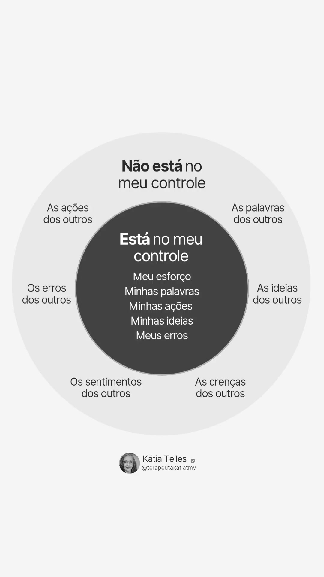 @Terapeuta Katia Telles