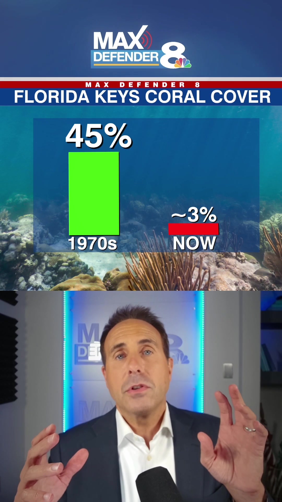 @weatherprofessor