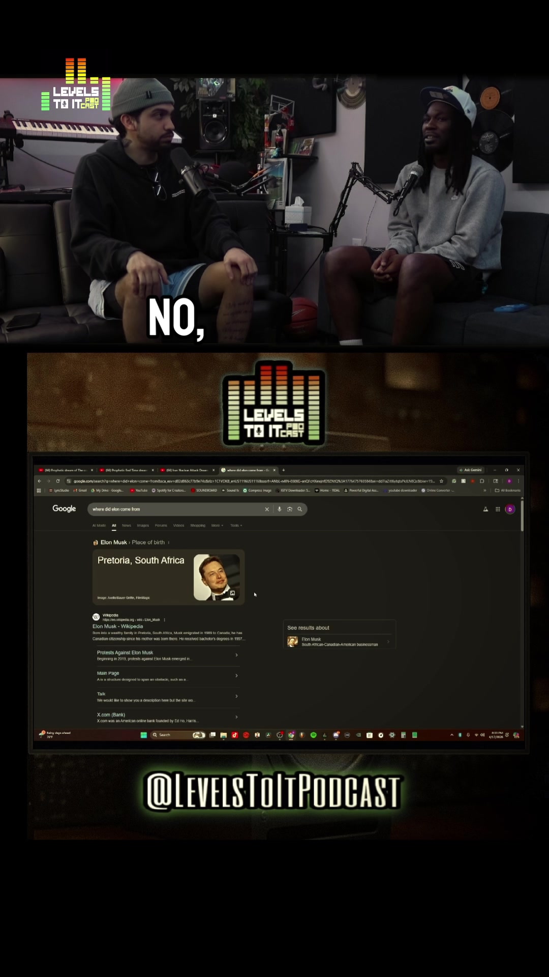 @Levels To It Podcast