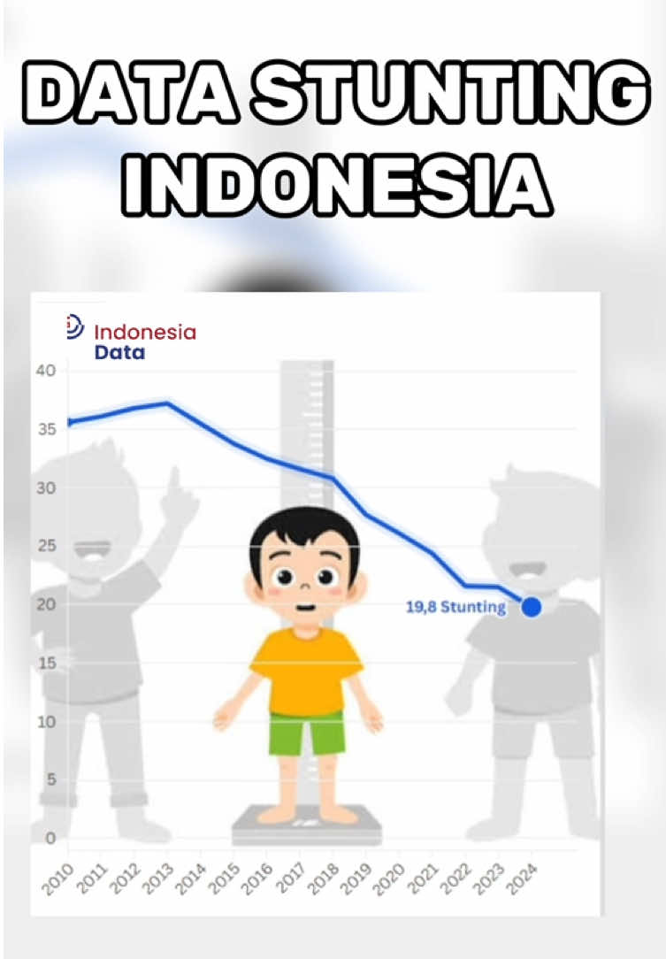 @new.indonesiadata.id