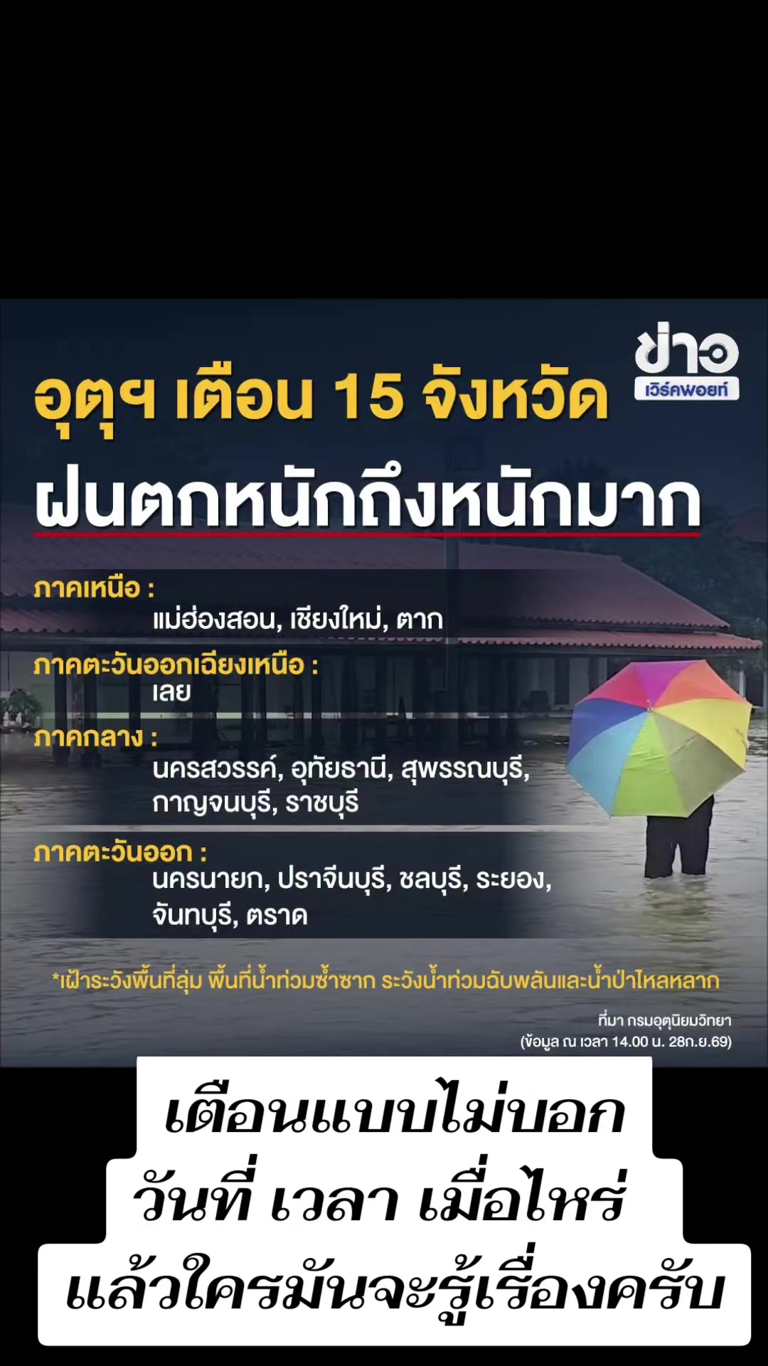 @ดูฝนล่วงหน้า