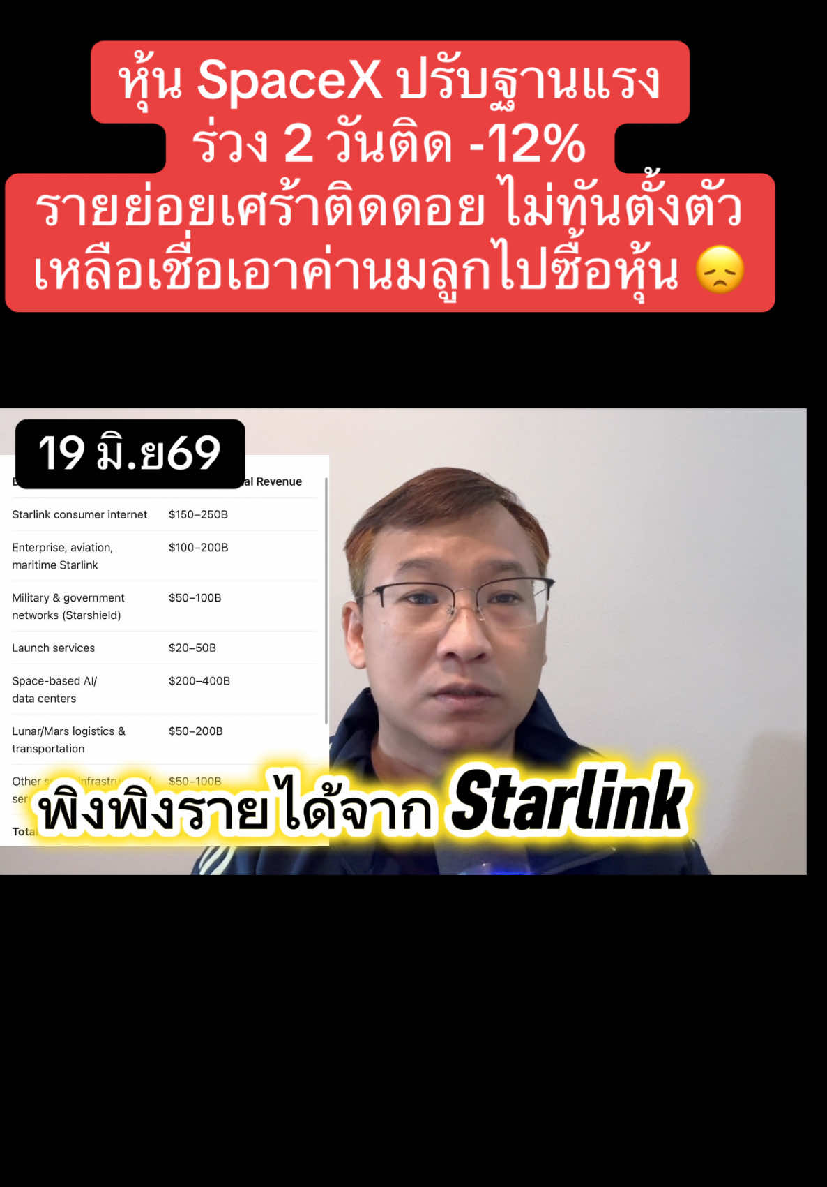 @Investopia