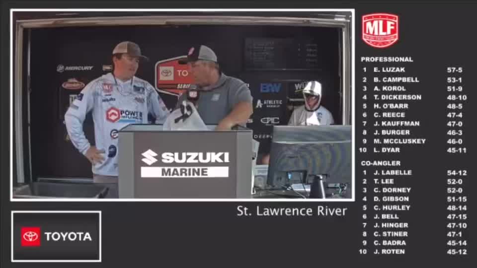 @lanclos_fishing