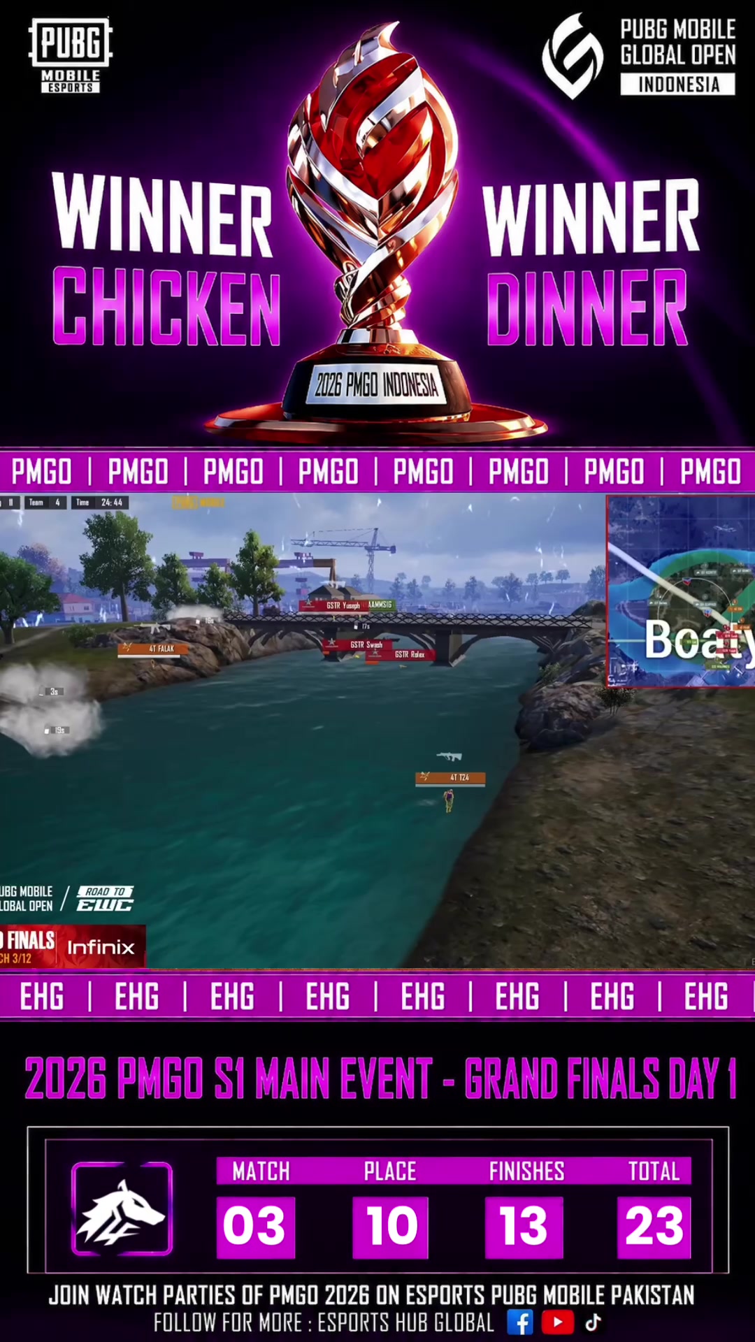 @esportshubglobal