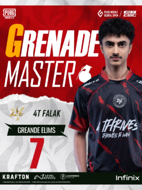 @PUBG MOBILE Esports
