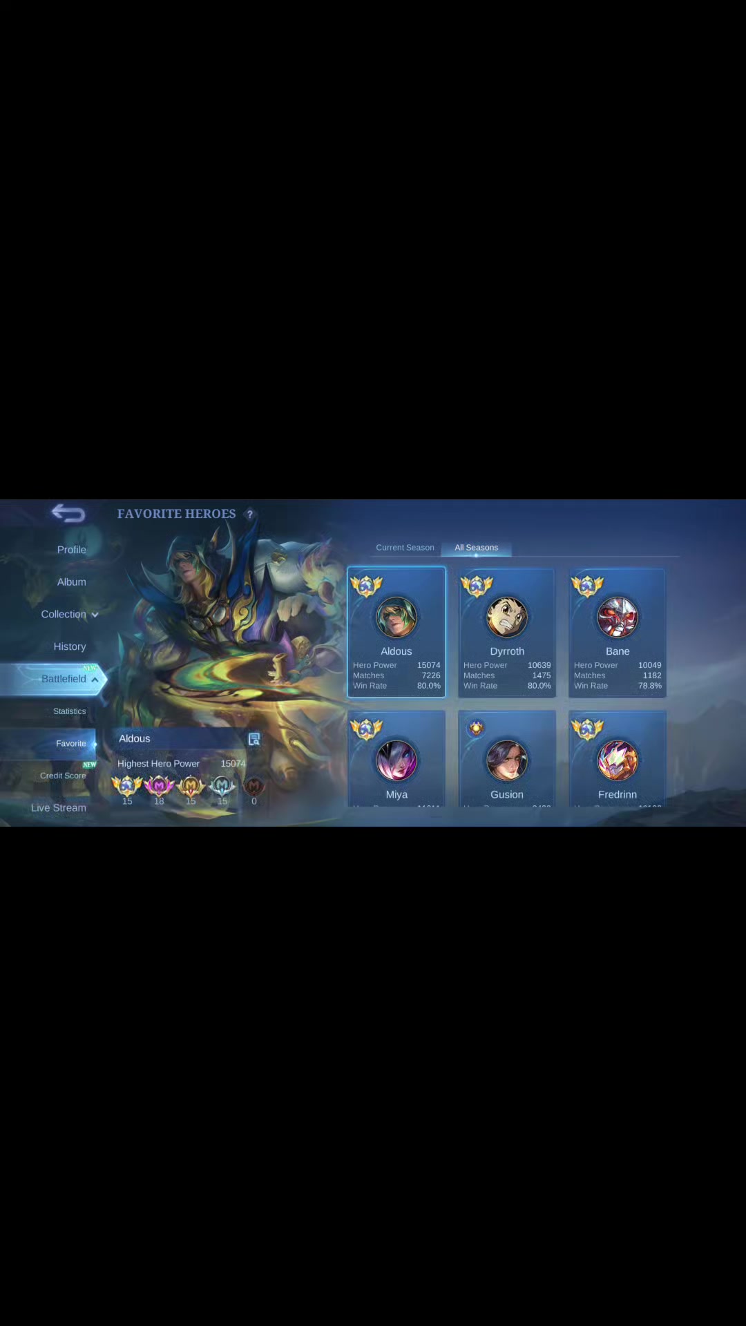 @Superdous ML.