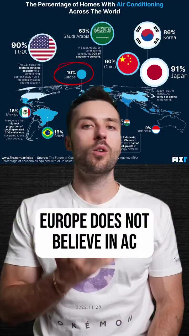 @Jake Explains