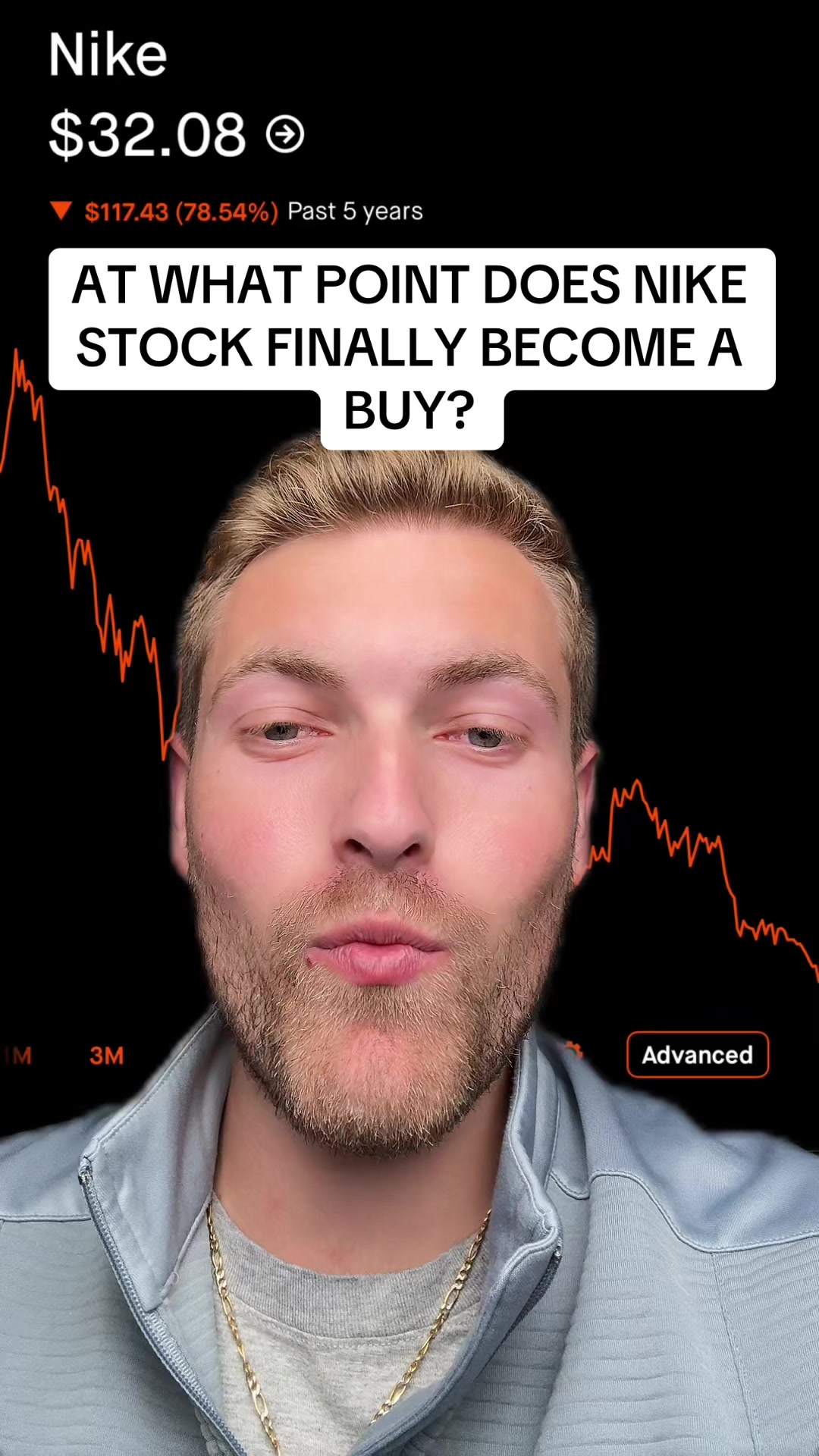 @Ocious Trades Premium
