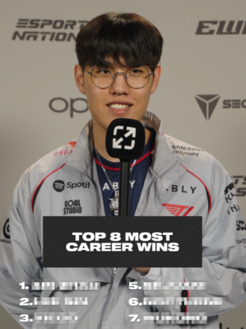 @LoL Esports