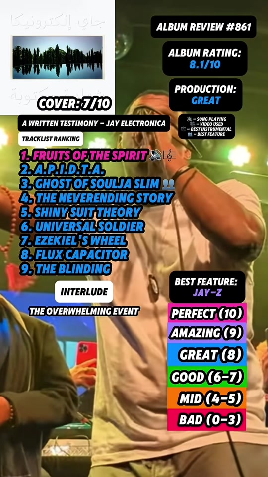 @JT Music Rankings