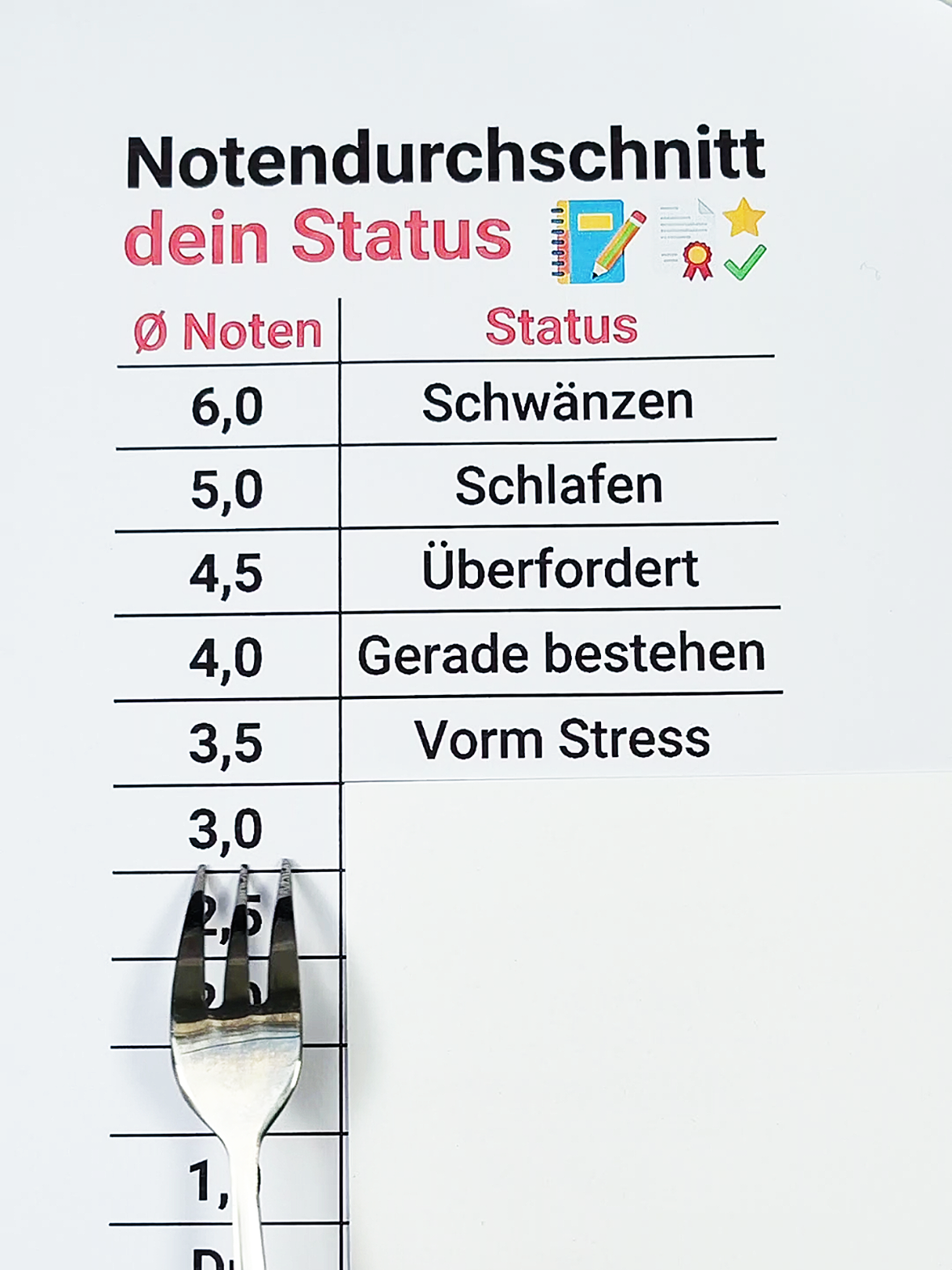 @Deutsch im Kopf 🇩🇪