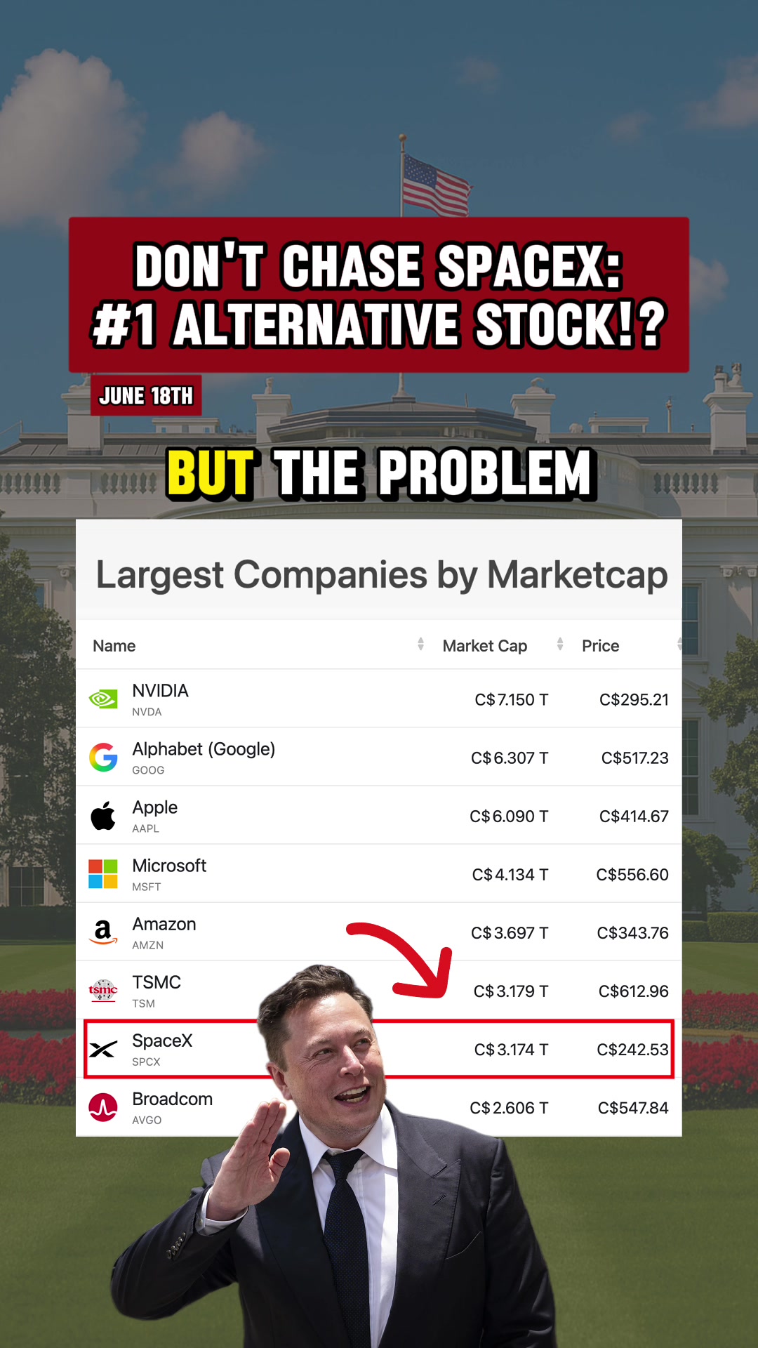 @Capital Growth