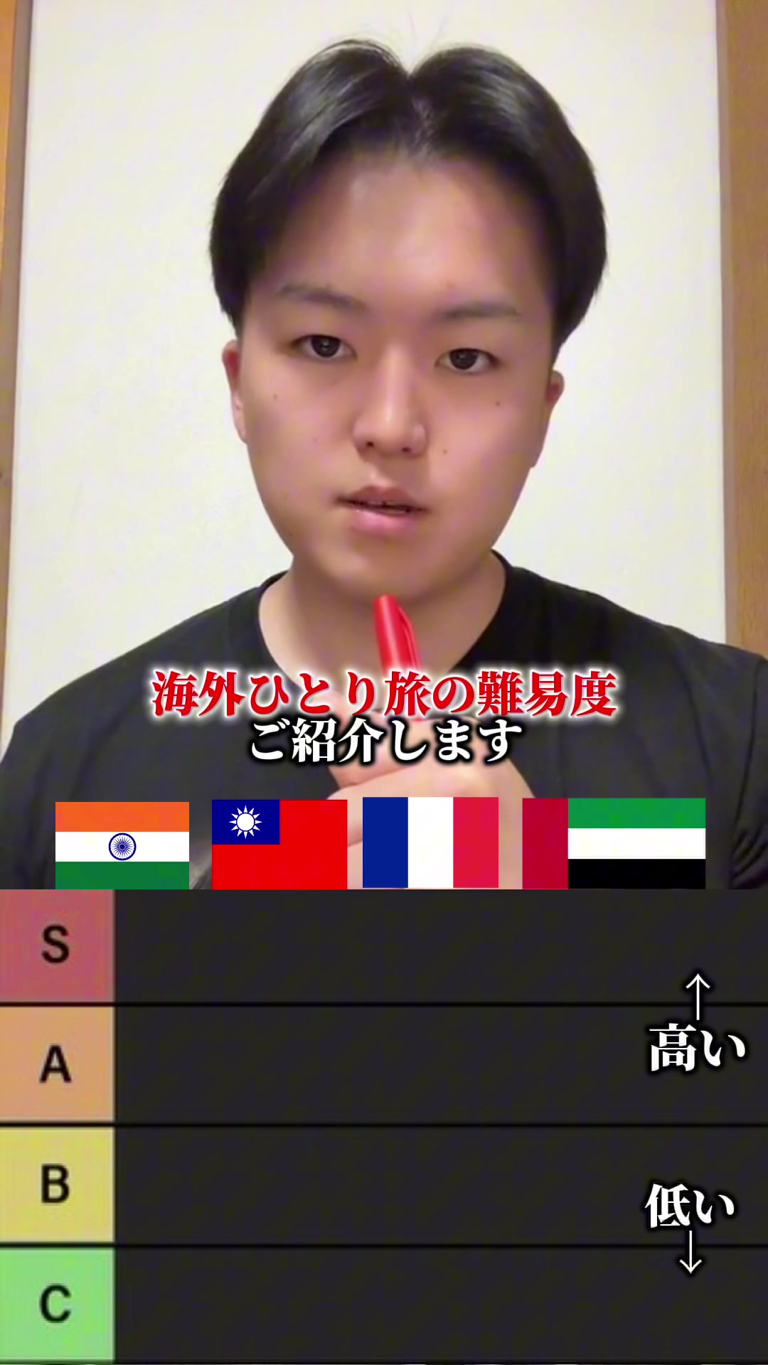 @かな/海外1人旅🌍✈️(ワーホリ中🇳🇿)