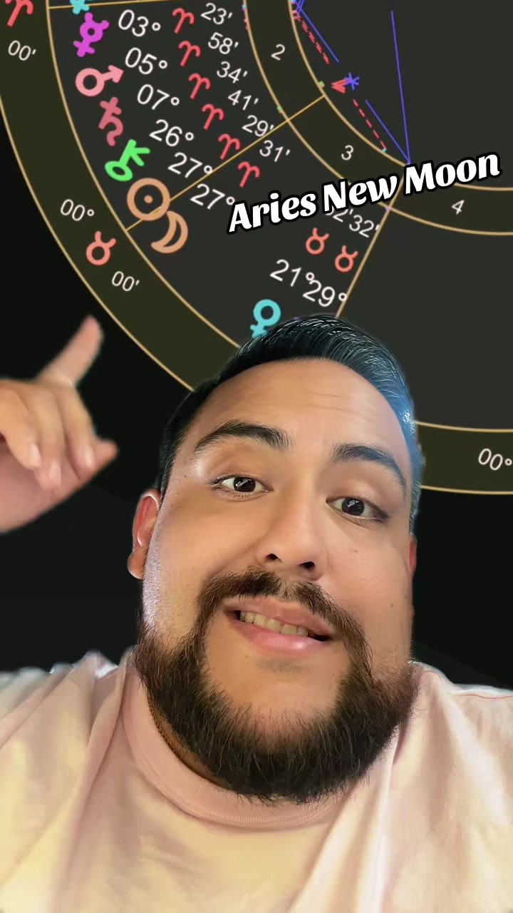 @Richard Contreras