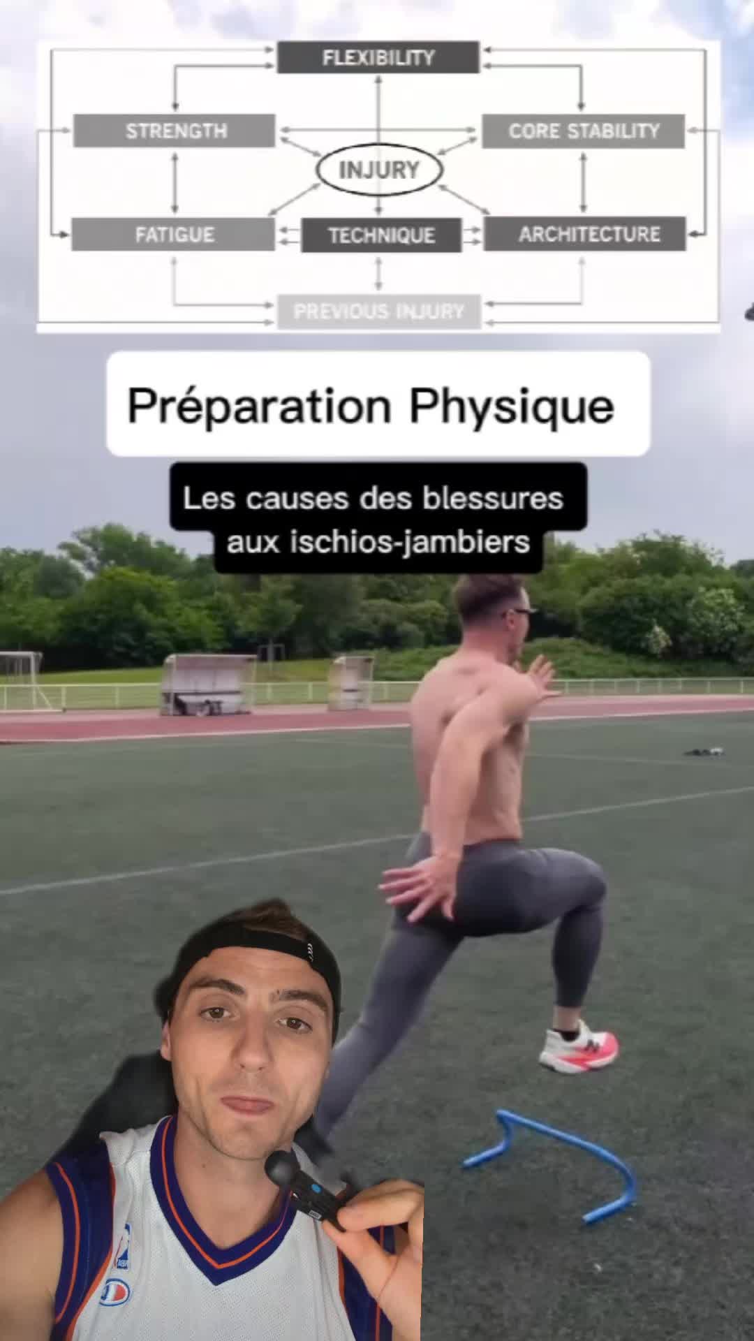 @Sacha Coyaud