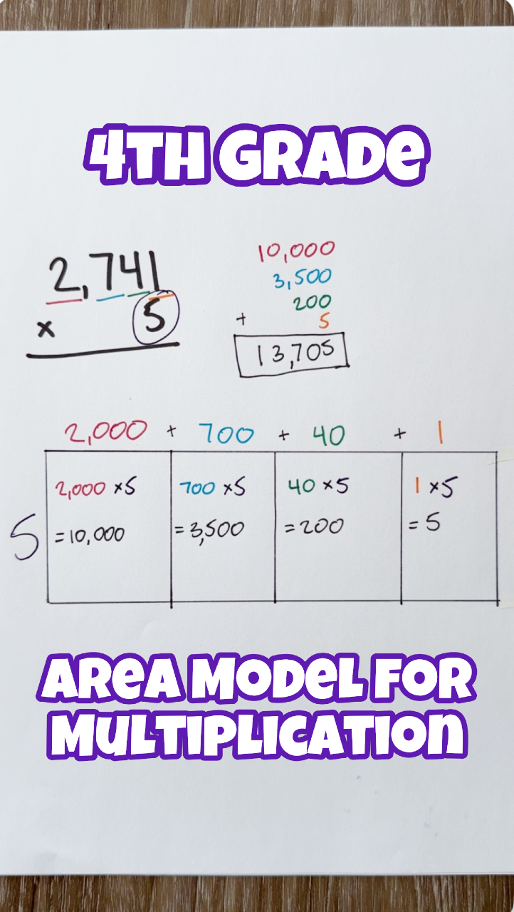 @MathyMama