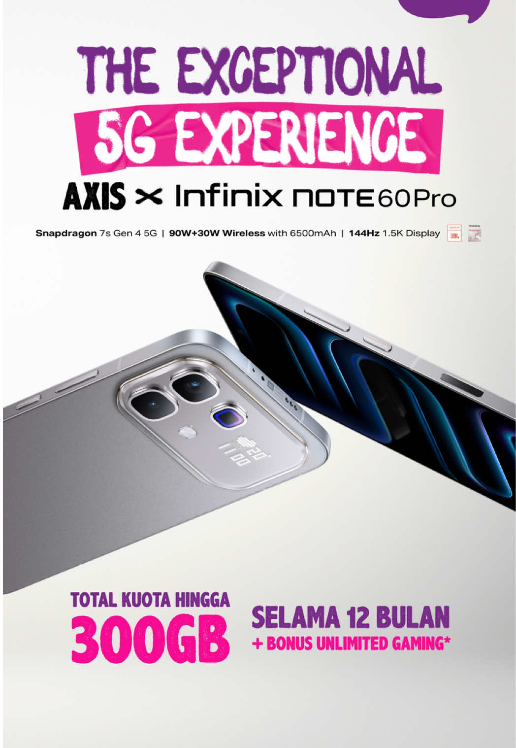 @Axis