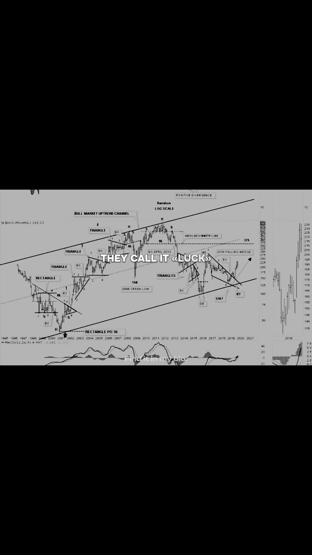 @TRADING