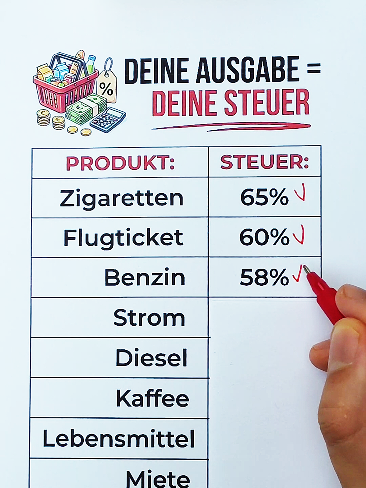 @Deutsch im Kopf 🇩🇪