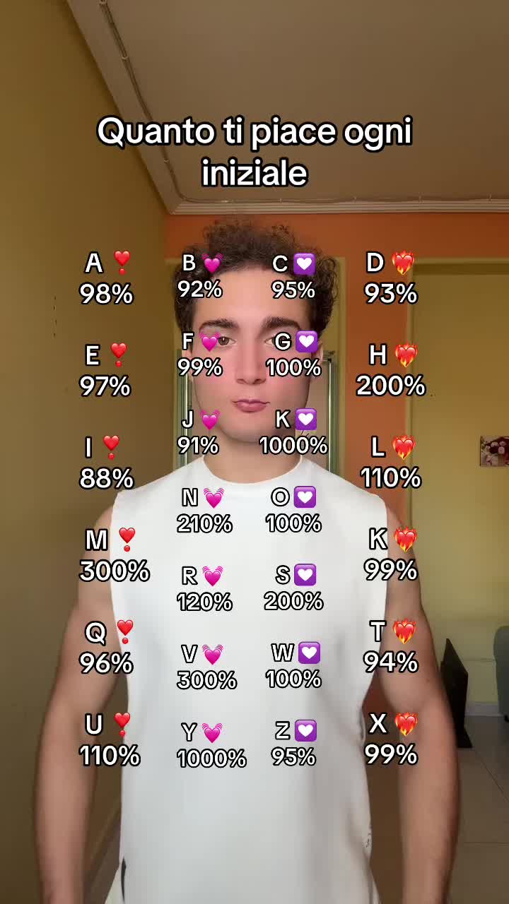 @Brancato_Angelo
