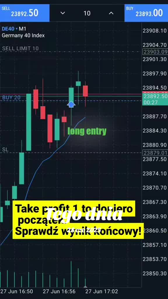 @xTrader+LiveTrading+Strategie