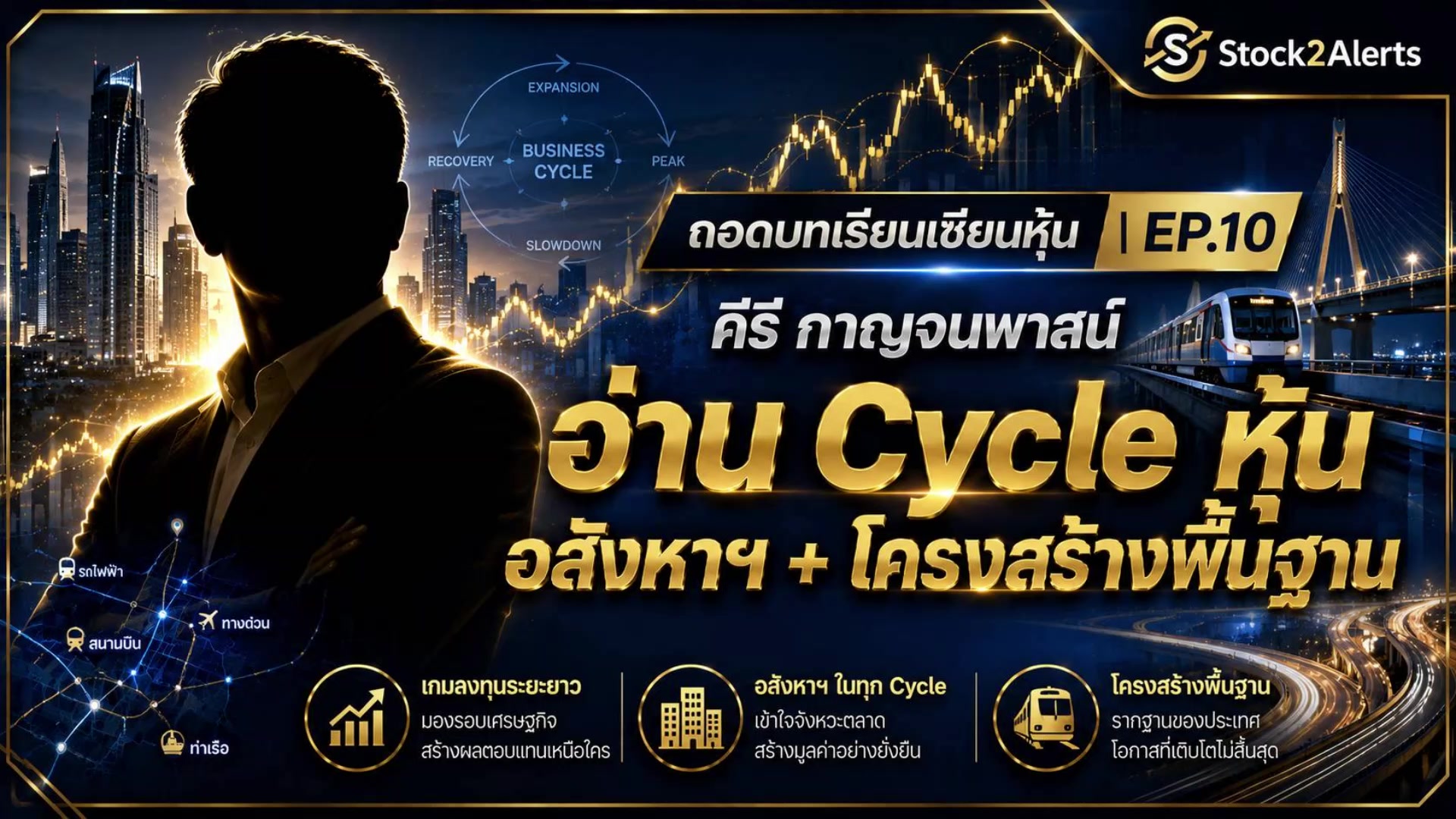 @Stock2Alerts