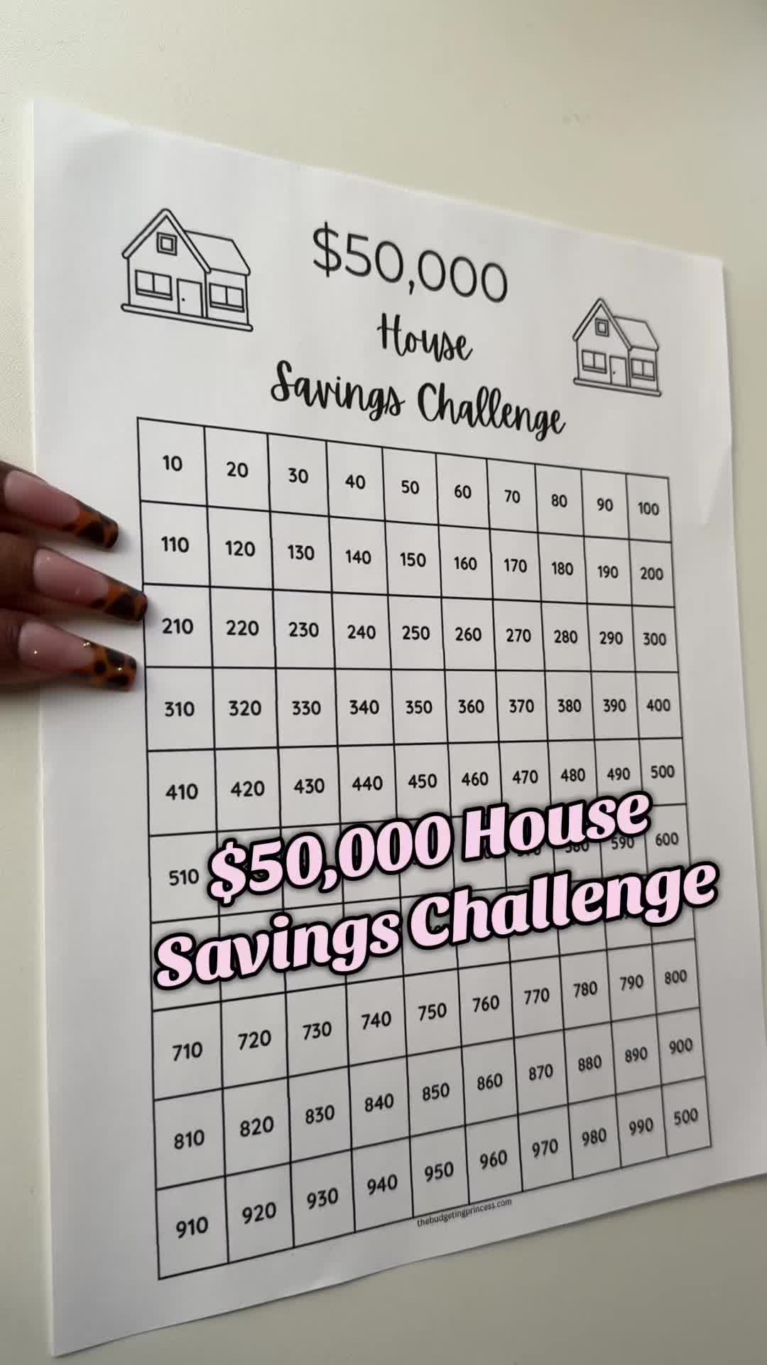 @The Budgeting Princess