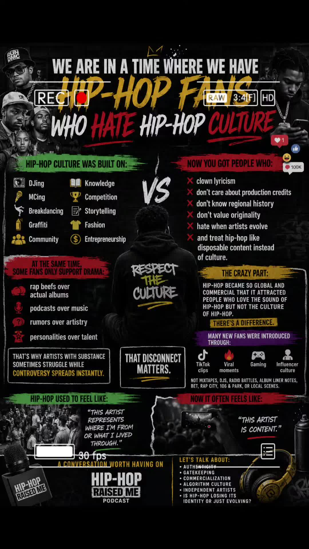 @HiphopRaisedMe Podcast