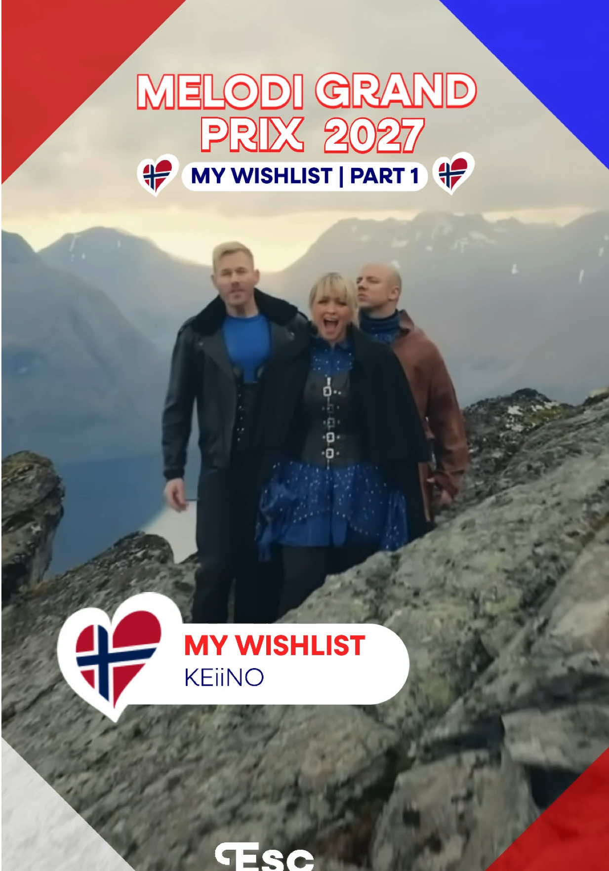 @ESC NORDIC