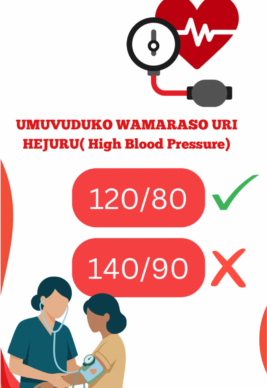 @NurseAim&eacute;eHealthTalk