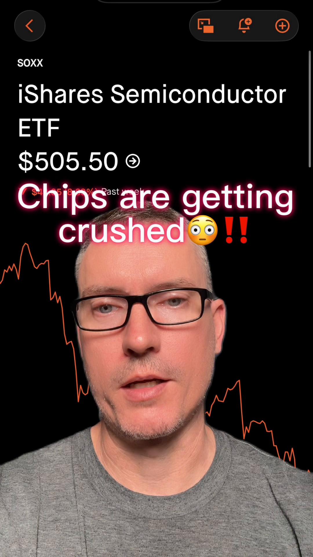 @Scott | Options & Investing