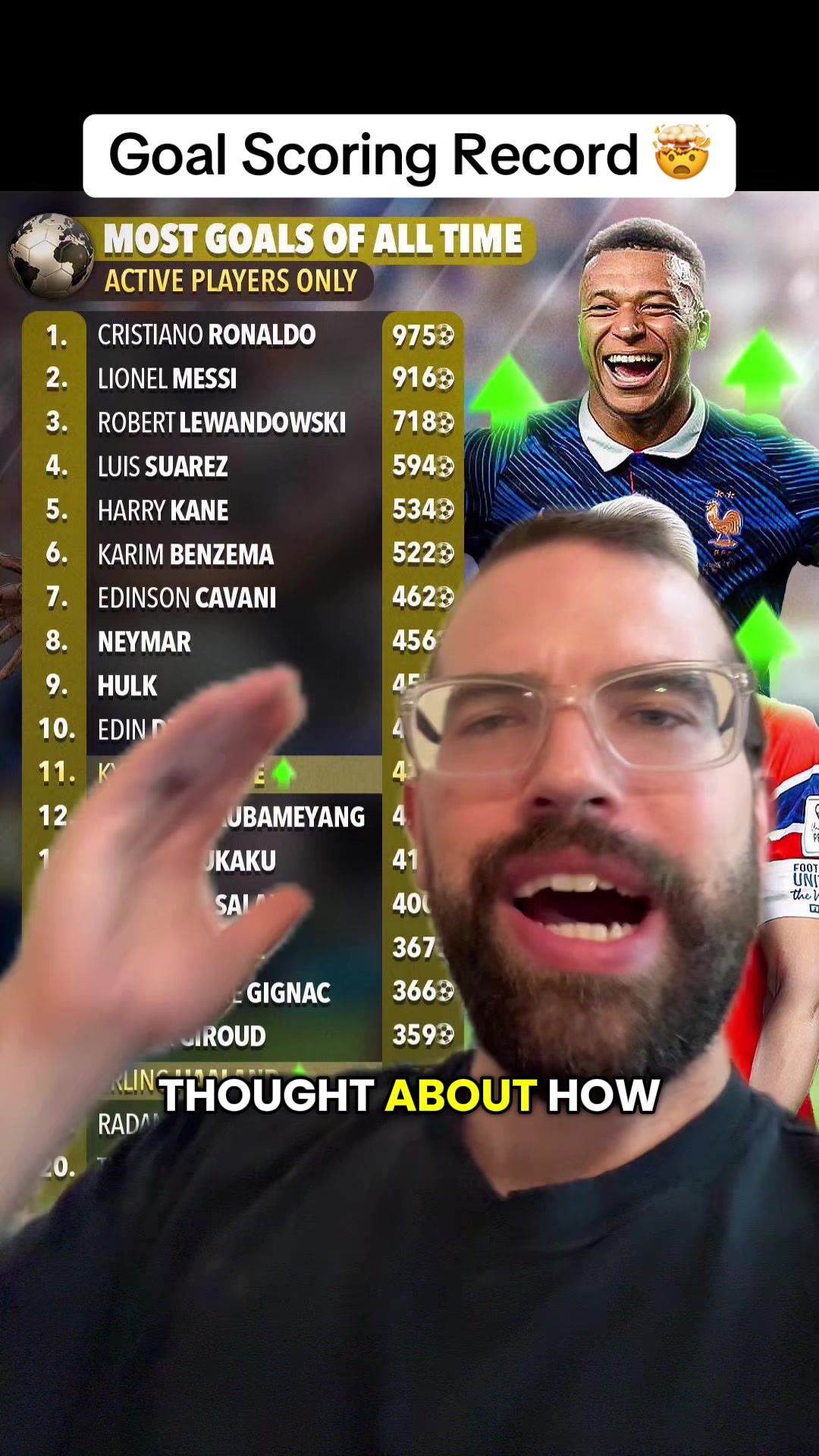 @Daily Soccer Content