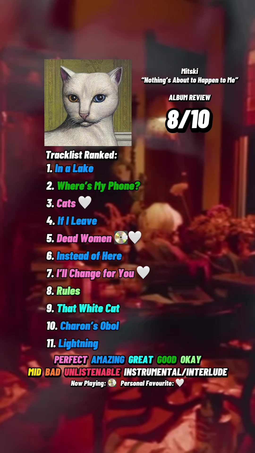 @Album Rankings