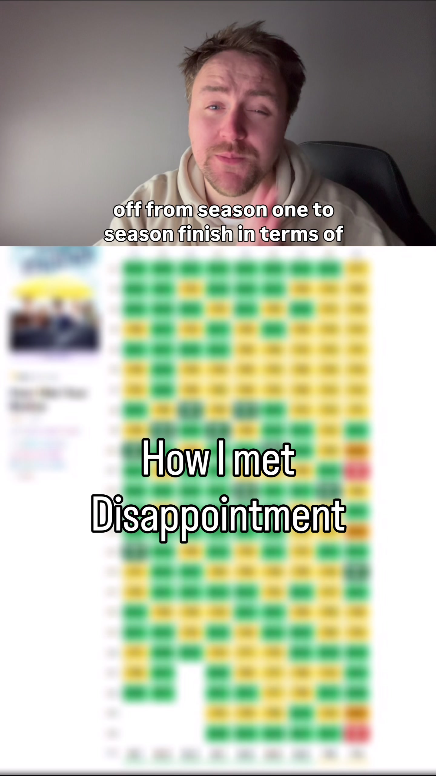 @Most Likely Showdown