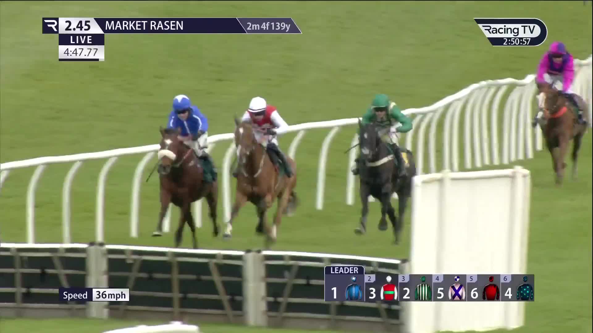 @Fergal O&rsquo;Brien Racing