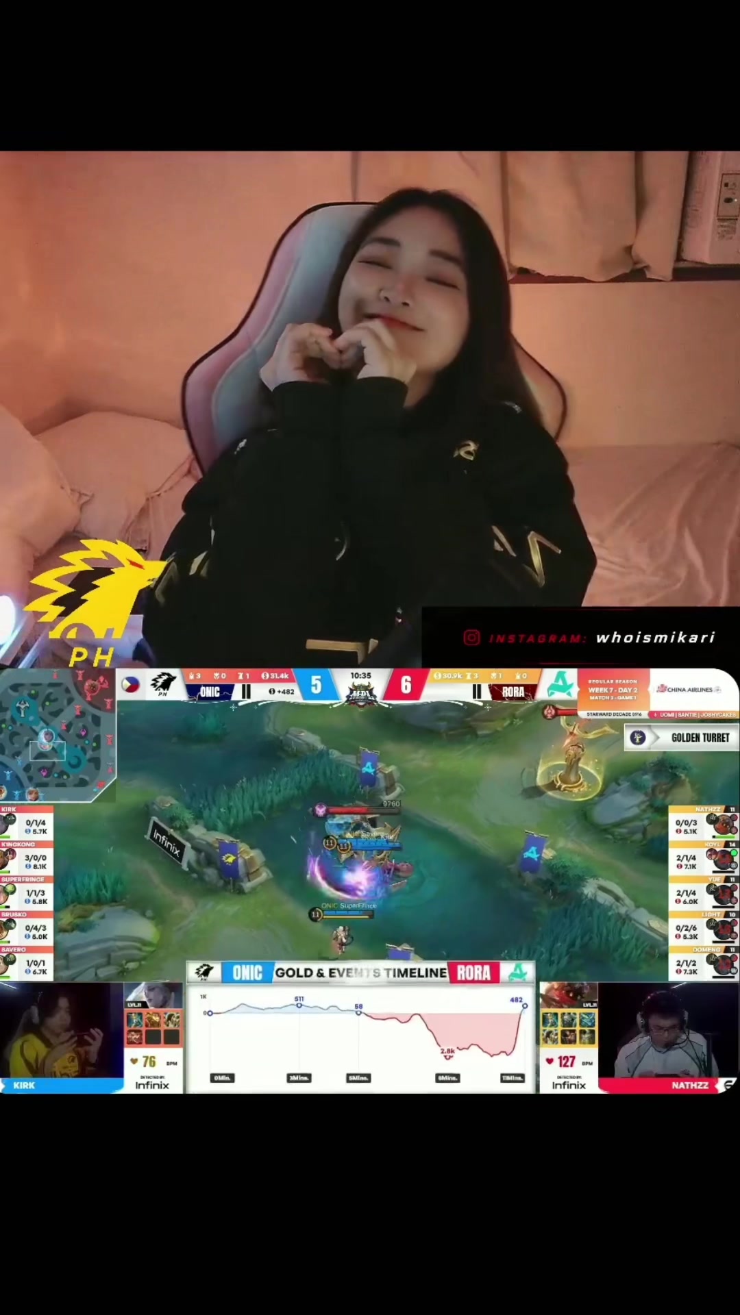 @Mika | ๐ฏ๐ต๐ต๐ญ