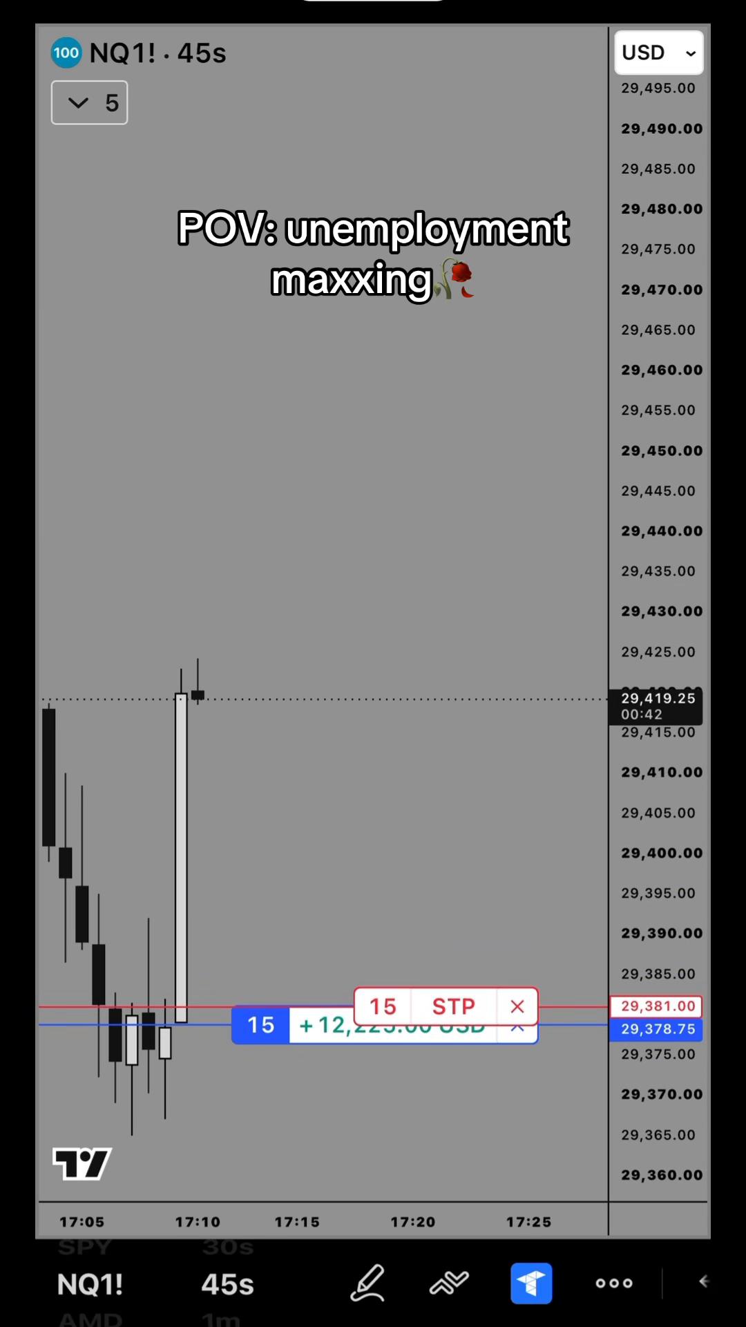 @Gamma Trades