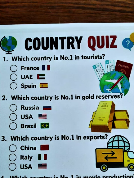 @Quiz Review