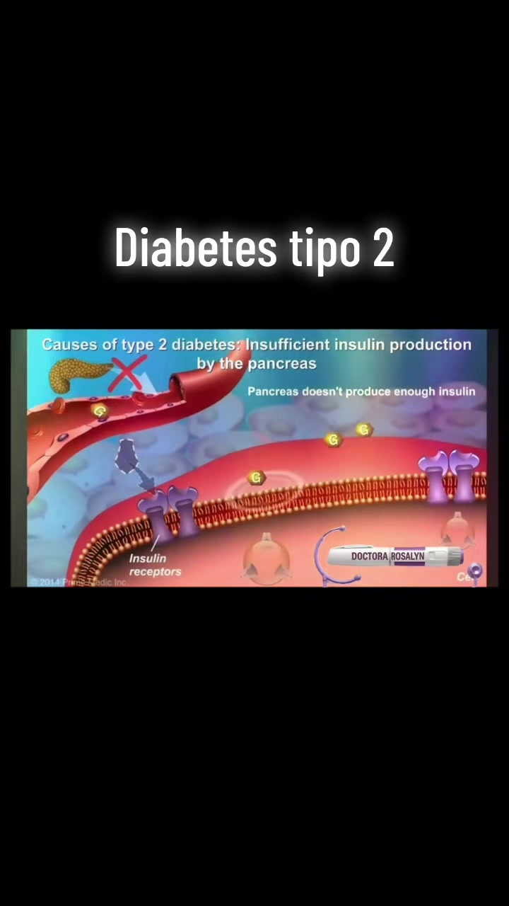 @Tú Endocrino GLP-1 Rosalyn