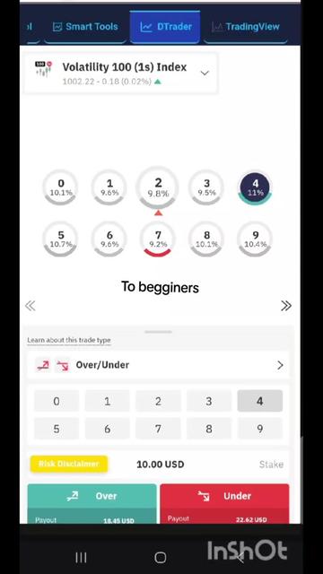 @Deriv Trading for begginers