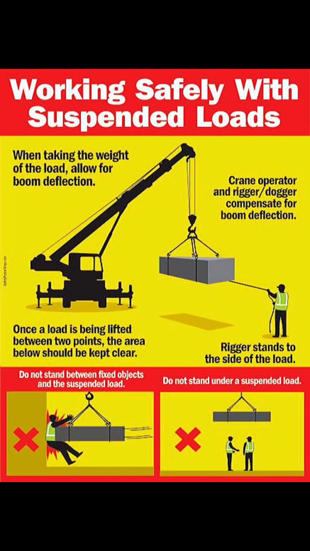 @Safety Courses