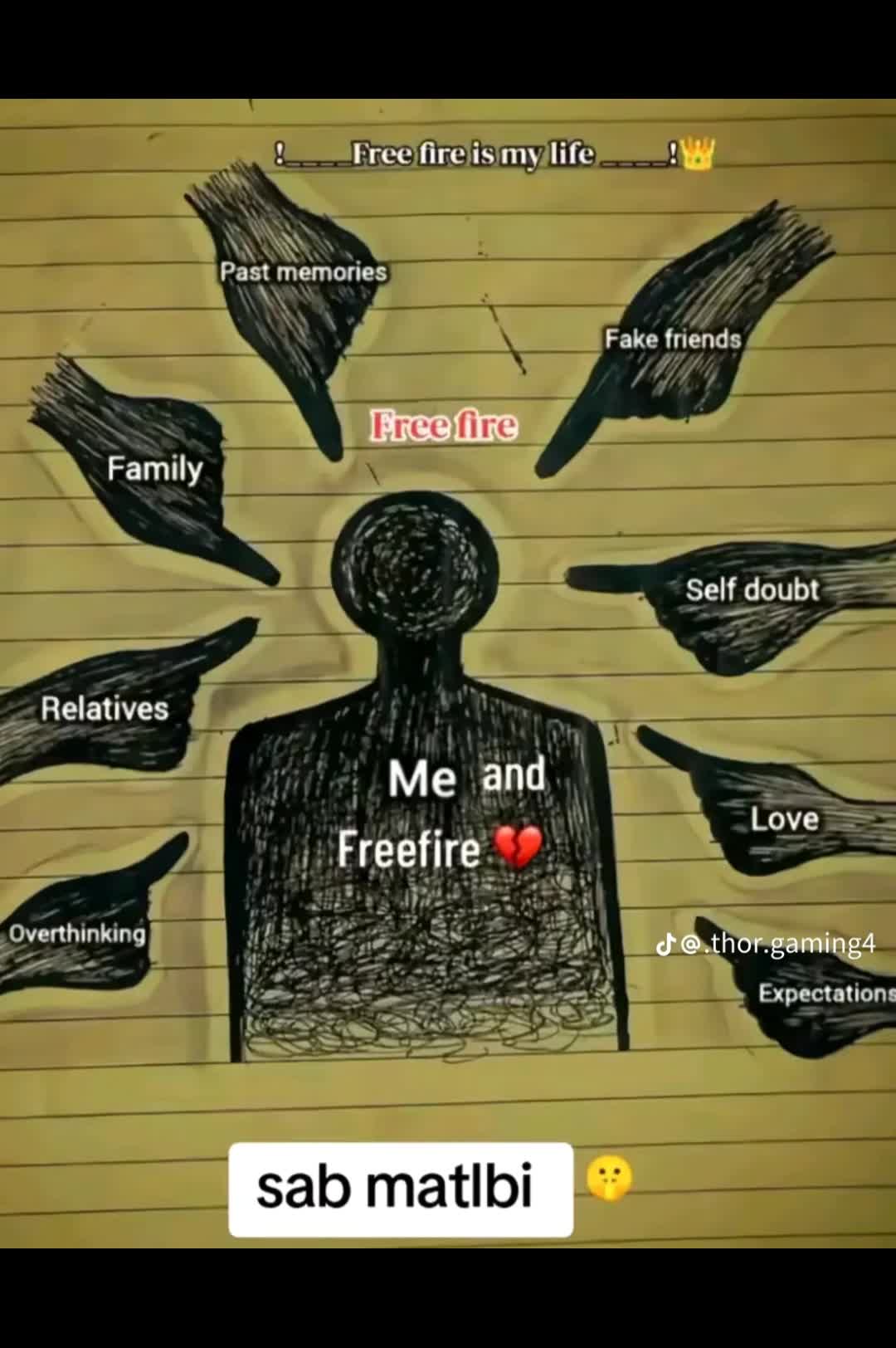 @fav alone 🗯️💐🇳🇵