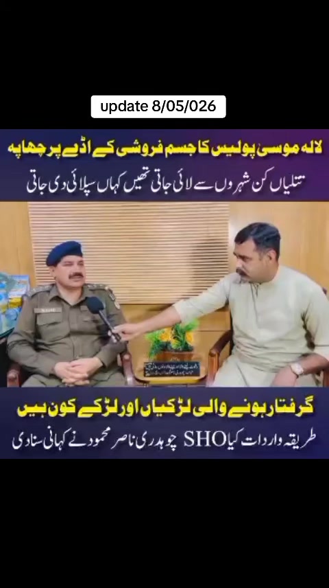@Shahzad Raja